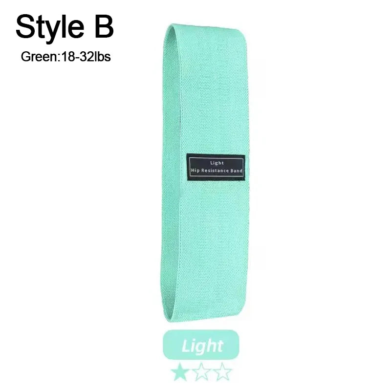 Resistance Band Set.