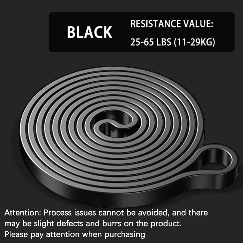 Resistance Band 175β250 LBS.