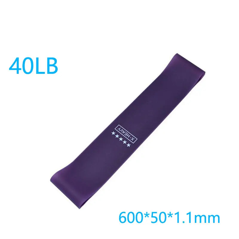 Mini Resistance Band for Fitness.